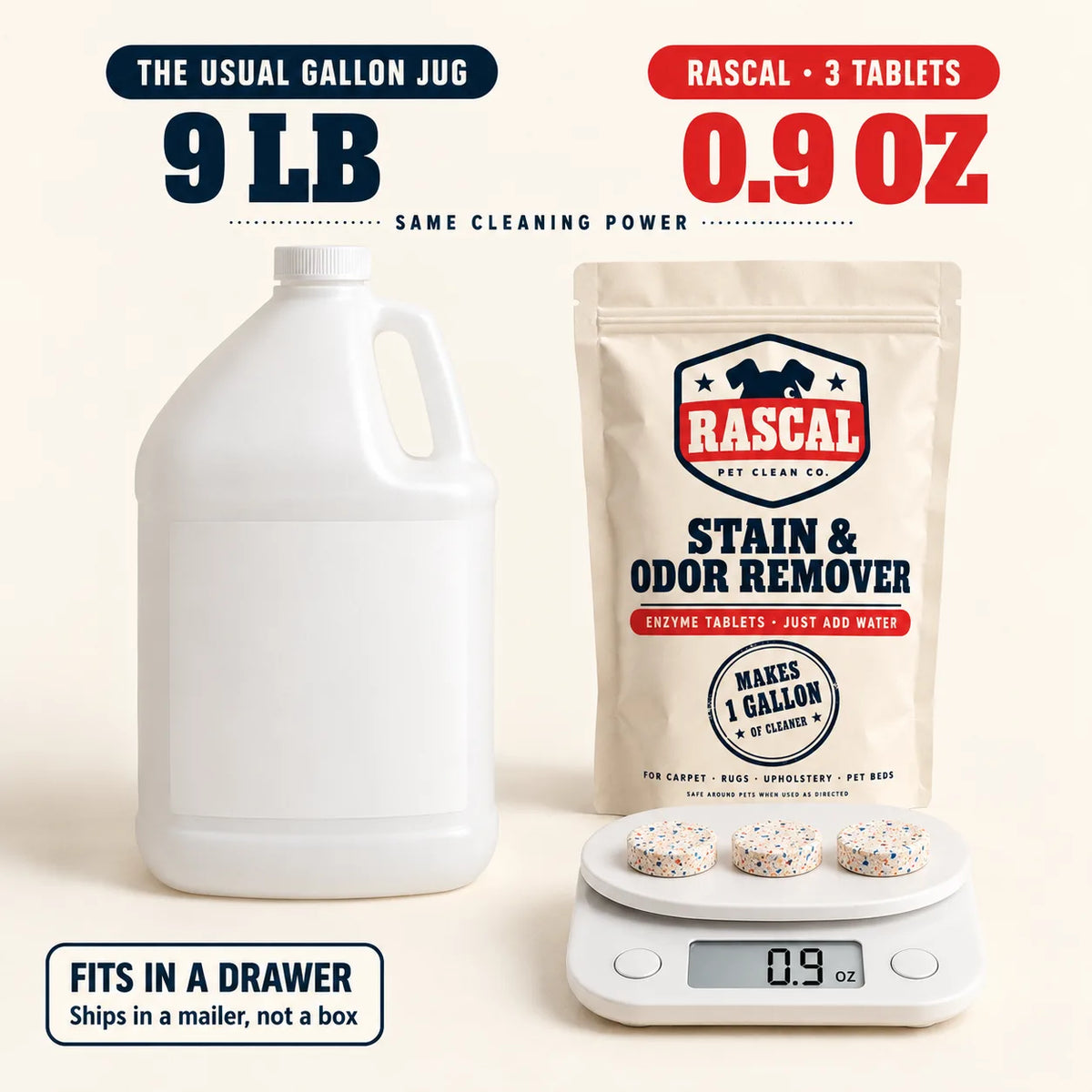 Rascal Stain & Odor Remover